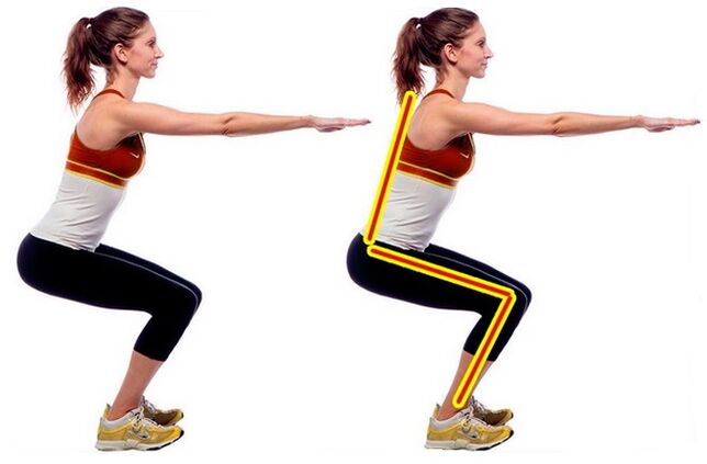 Squats for varicose veins